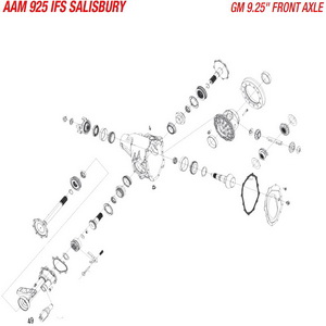 9.25" IFS "SALISBURY" (4wd)